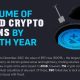 failed crypto coins and ICOs since 2013