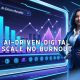 AI-driven digital marketing as businesswoman stands confidently in front of AI-powered analytics dashboard showing growth charts and digital marketing results