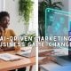 Entrepreneur using AI-driven marketing tools to boost small business growth