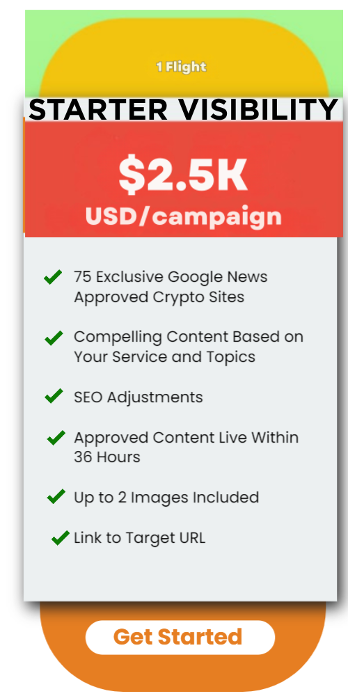 campaign price chart - $2500 level, ideal for early projects testing messaging